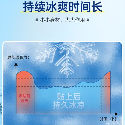 解暑冰凉贴夏天冰凉降温神器夏季学生防暑手机发烫退热散热冰敷贴