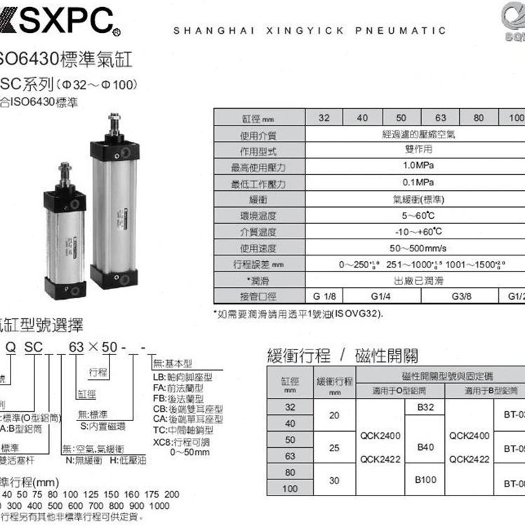 /WSQ益新//0-4500000SC0//06070810Q气缸000050X955/SC//8SPC08X