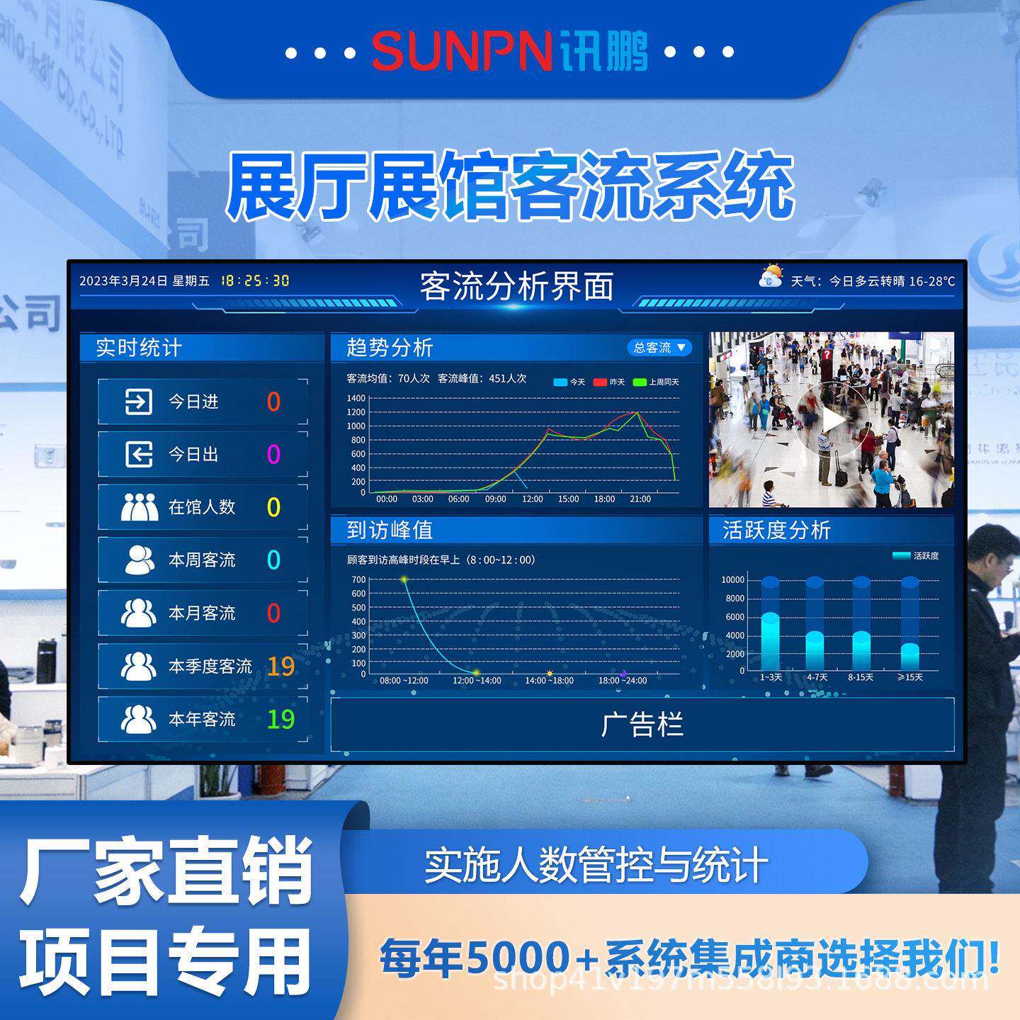 客流统计系统展馆门店客流统计摄像机商场超市人流量监控摄像头