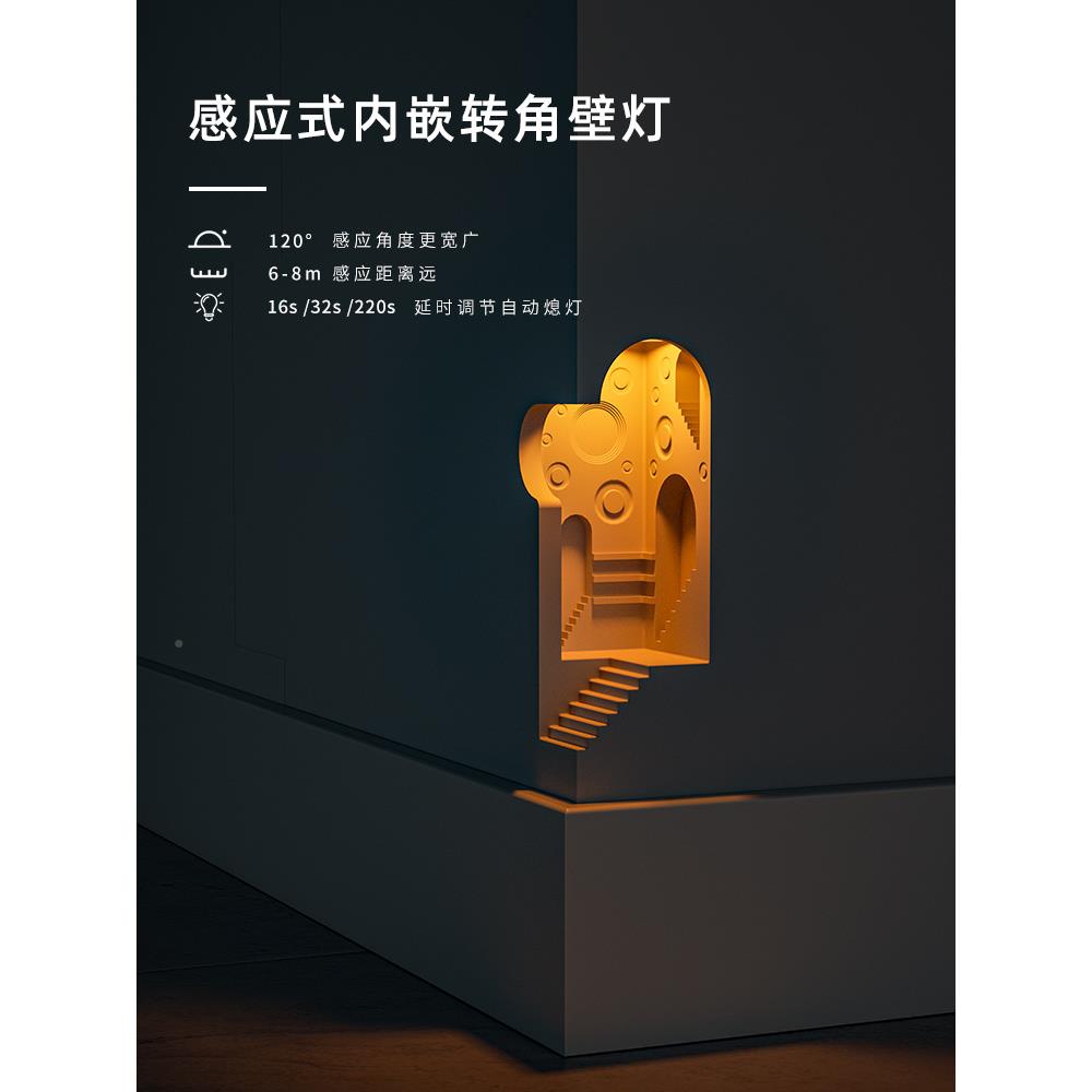 围圣殿入走廊石灯膏灯483嵌式感应夜楼梯转角墙角内嵌壁灯装饰氛