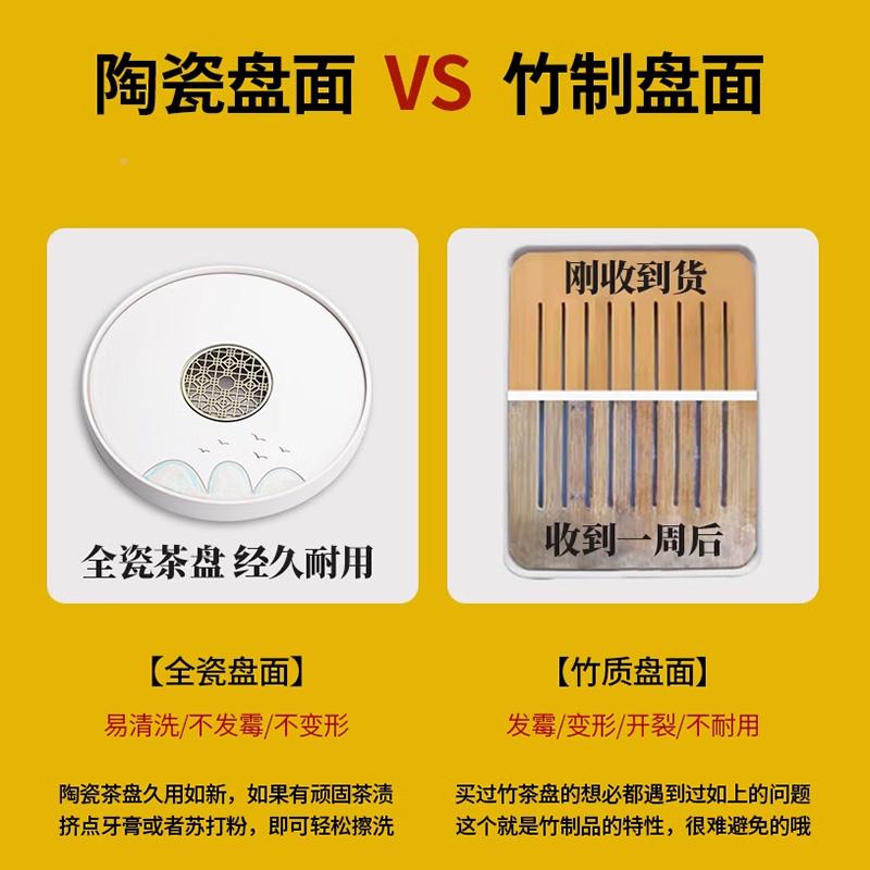 粗陶茶盘家用茶沥水盘茶陶瓷圆储水盘形办公会海客干泡xhscp000台