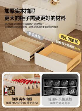 ?奶油风床柜5实木家用卧边室202新款轻BC56new0奢感小型床柜子头