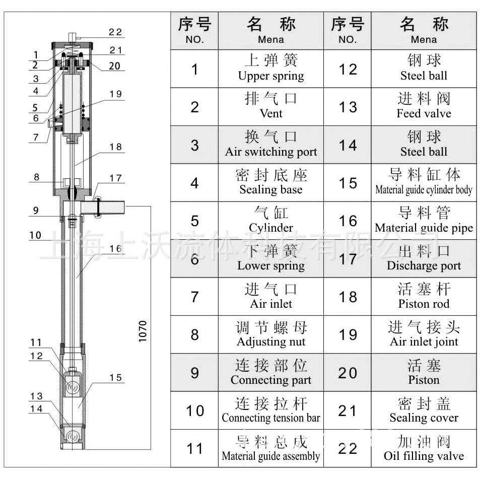 浆料厂家直销QY-1.2泵型粘度Z不锈钢气动桶(装浆料泵量大从ZQY-1.