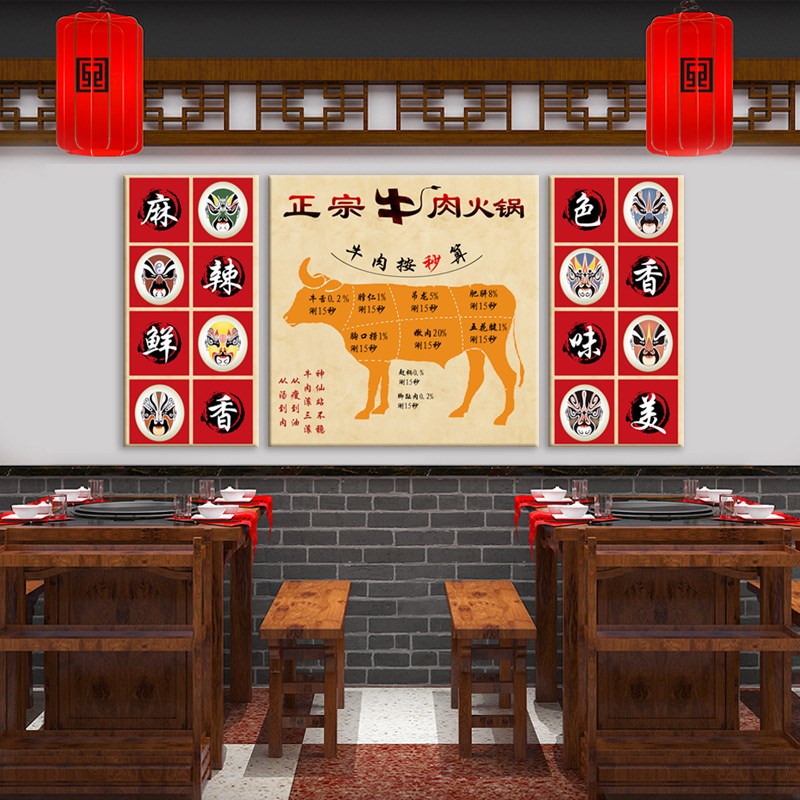 牛肉火锅店墙面装饰画 划牛部位分布图食牛墙壁画 划饭厅饭店牛肉图片