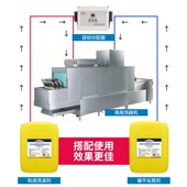 实力 康威龙催干光亮剂大桶 洗碗机用亮碟快迹机用