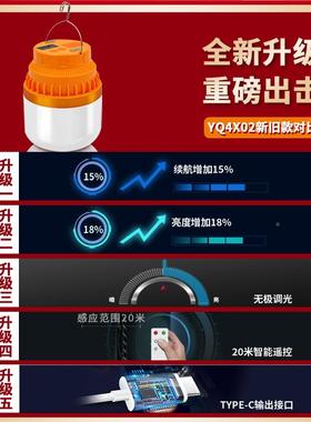 充电照明灯户e外露摆营家用停电应灯YQ4207移动式l急d地摊灯泡夜