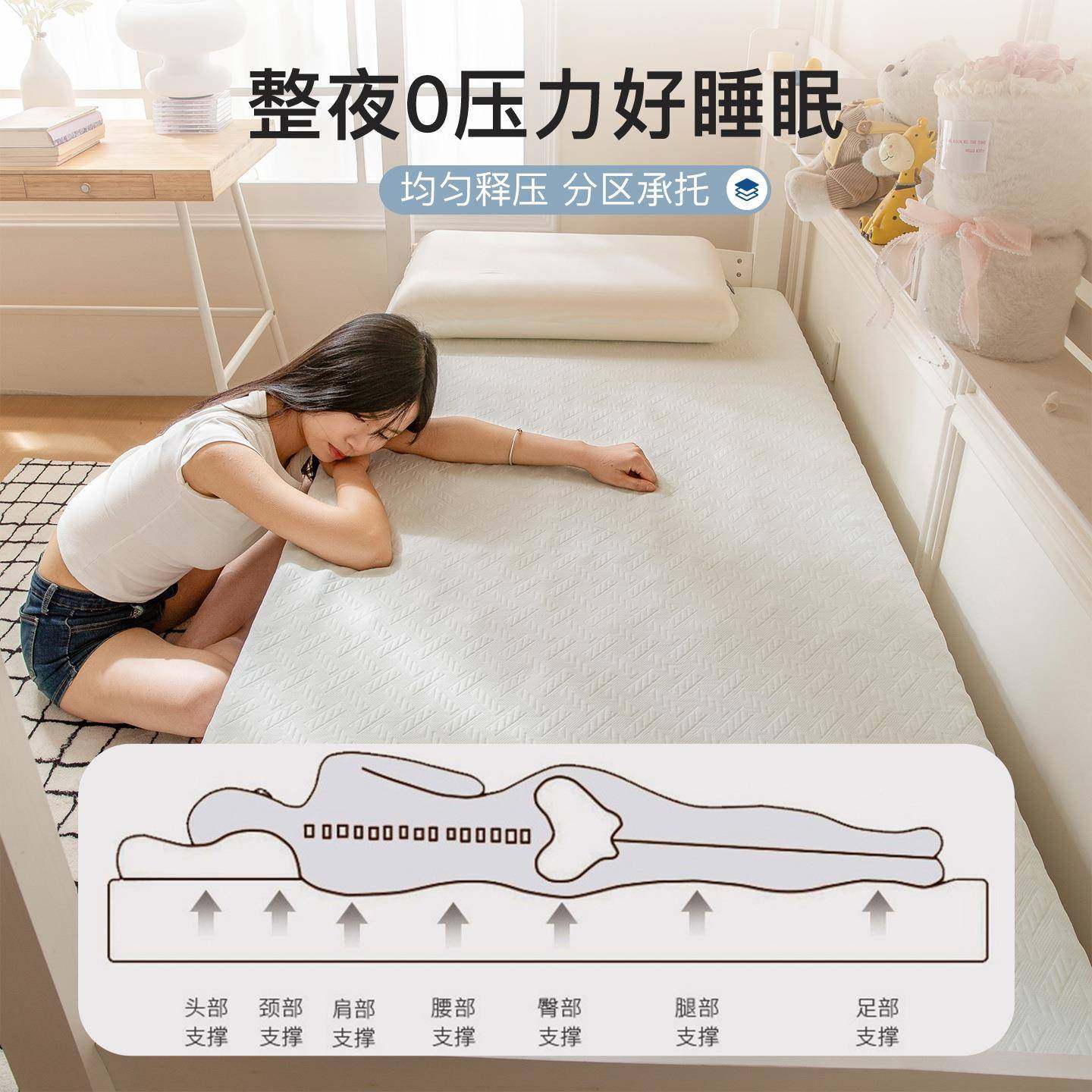 垫学生宿舍床垫零压记忆棉床垫褥榻成人慢回弹床多厚度榻米床垫,床上用品,床垫/床褥/床护垫/榻榻米床垫,淘宝优惠券,粉丝福利购,淘宝优惠卷