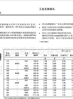 供应快换接头公母接头  HF系列 快速接头