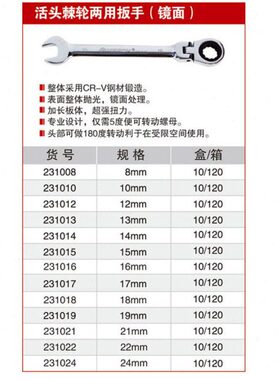 耐世刺轮两用扳手 镜面 230008 230009 230010 230012 230032