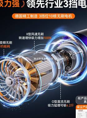 新款吸尘器家用无汽载开荒保洁手持小窗型PIY大吸力线车缝台清洁