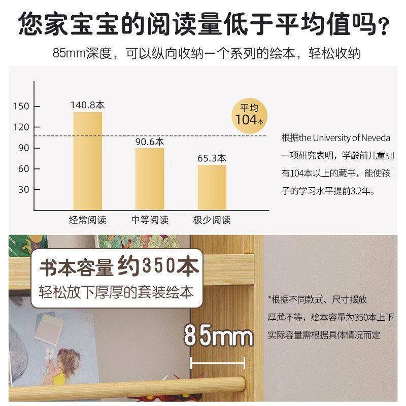 家用实木书架儿童见详情绘本落地展示物架多层收读纳架杂志架墙上
