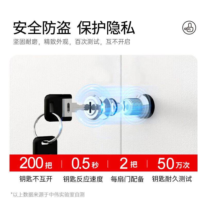 钢制办公文件柜柜落储打物柜带锁印机地放置柜资AG料组合矮隔断柜,商业/办公家具,办公储物柜,淘宝优惠券,粉丝福利购,淘宝优惠卷