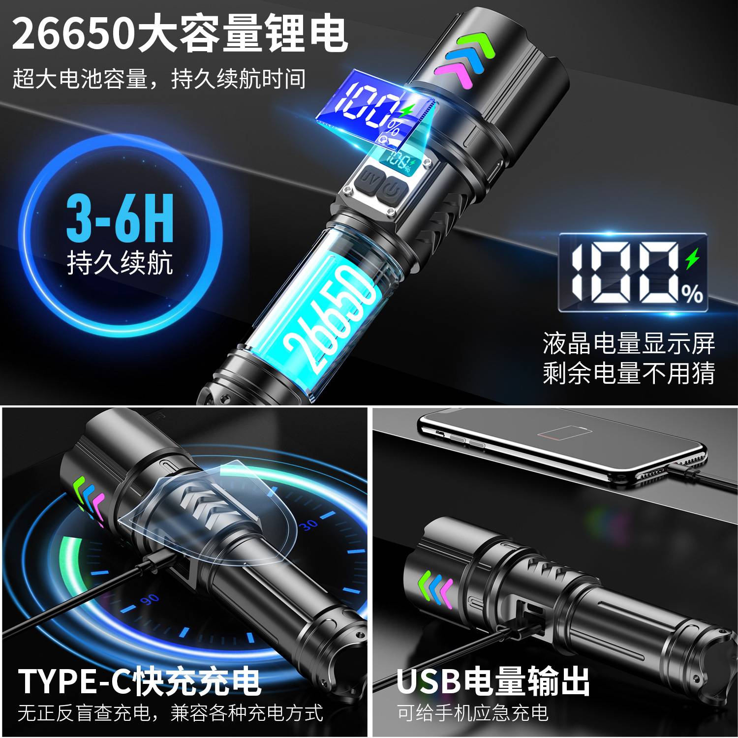 跨境超亮双光源变焦紫光白光二合一且可无极调光多功能数显手电筒