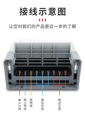 厂家直销FYS系足列外广告4户00WAHX功率直流12V变压器防关雨开电