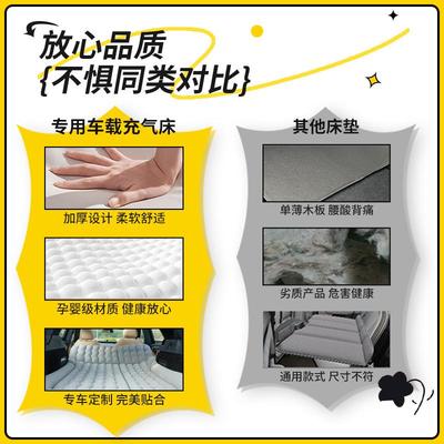 ZHQ长深蓝安S07后备箱床垫充气7车载车气垫床睡汽垫车改床后排S后
