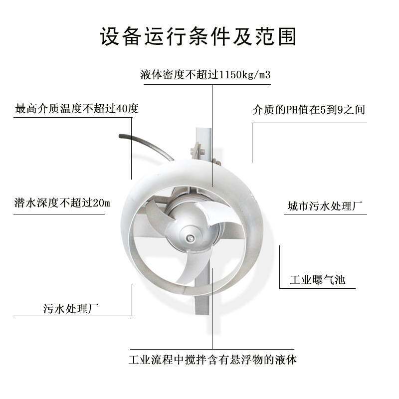 南京古蓝环保出售不锈钢潜水搅拌机