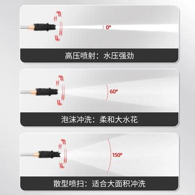 家用洗车机20V高压2清glc-xcj洗机便车携式小型清洗机洗泵