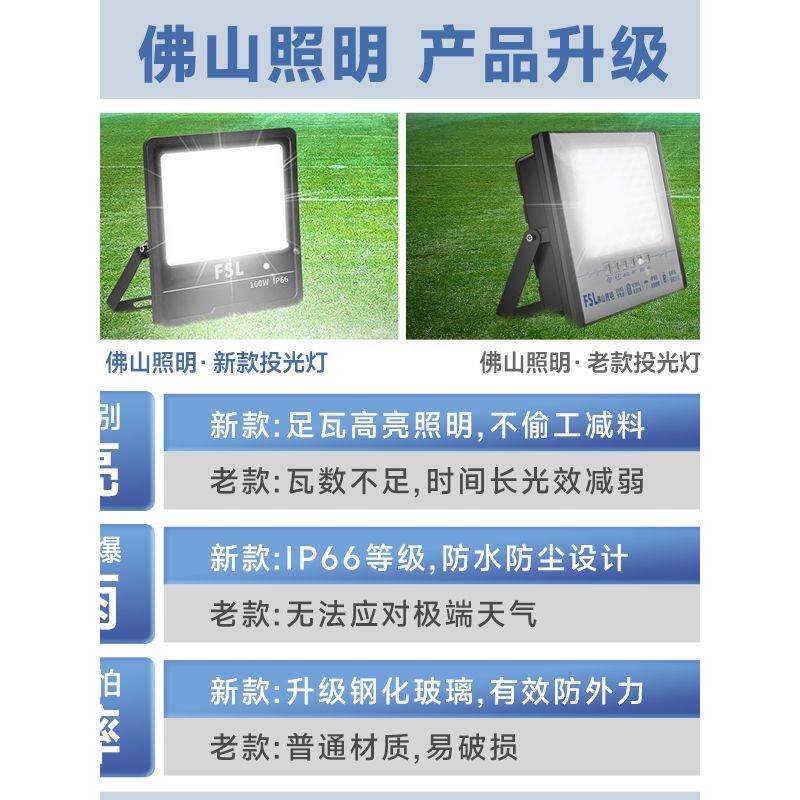 投接光庭灯超亮功率探照灯户外院防雨强光默认项大招牌灯电