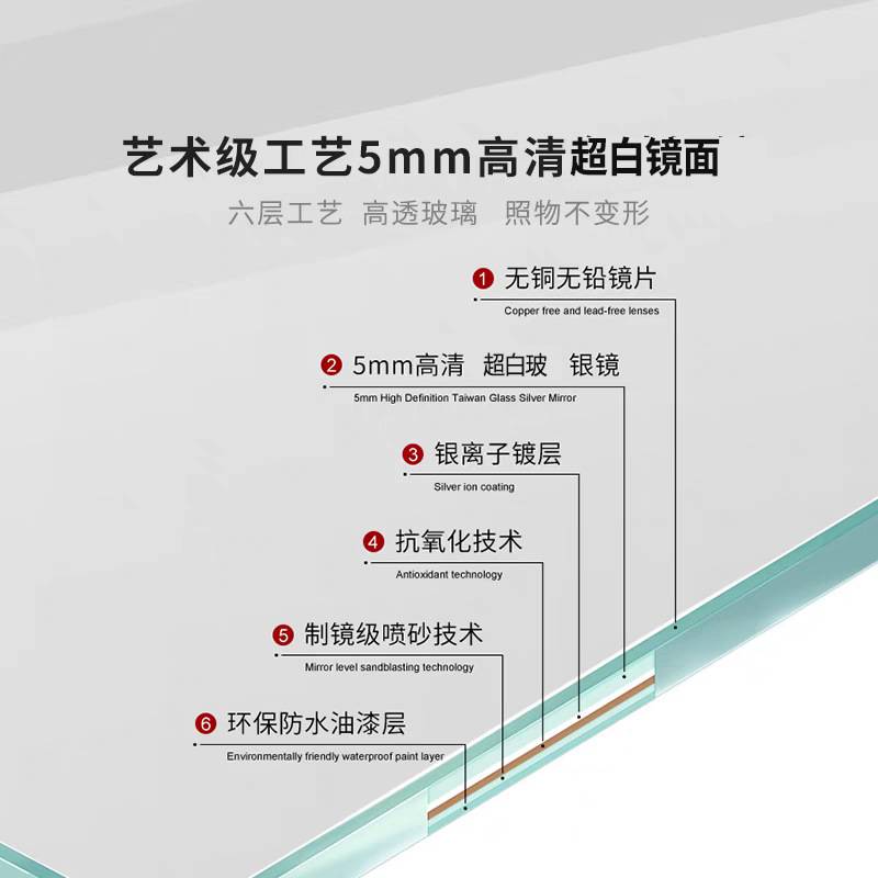 卫生间镜子挂墙洗手间洗漱台壁挂化妆镜厕所无框浴室镜免打孔贴墙