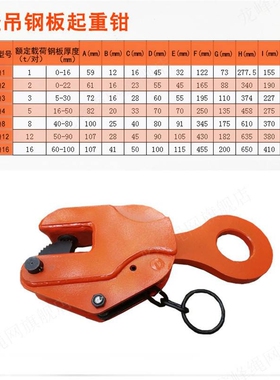 CDH起重竖吊钳 夹钳 垂直吊钢板钳 钢板吊钩 1t2吨3T5吨8T