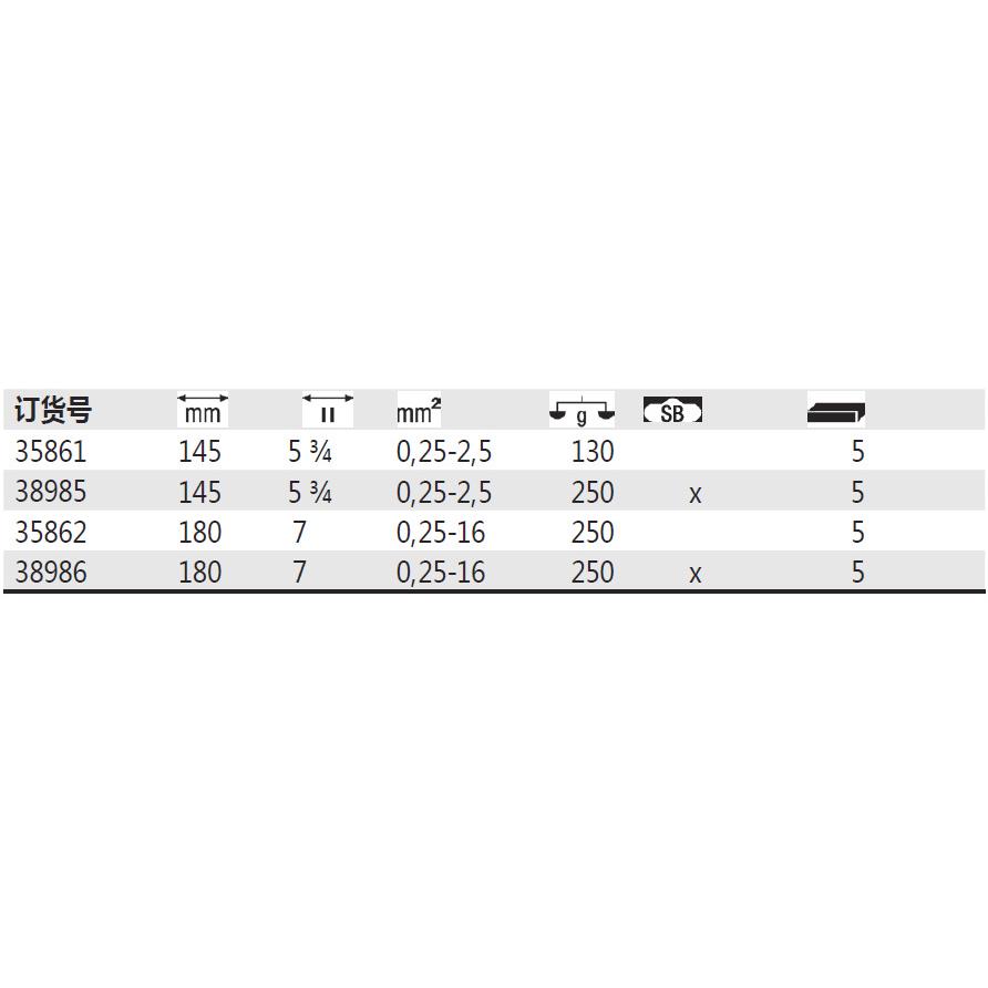 德国Wiha威3861Z汉60006电工5压线钳389853535861862