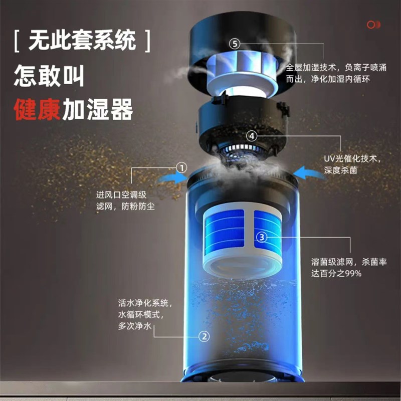 亚都无雾加湿器负离子空气净化大雾量落地冷蒸发SZ800-YXS80C