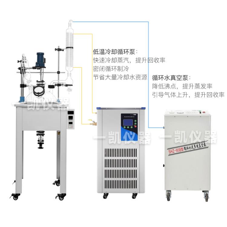 厂家电供应F-10L单球层玻璃反应多功能反应器热套釜F10L玻璃反应