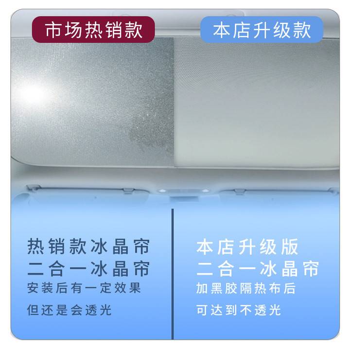 极氪001天窗天幕伸缩遮阳帘zeekr遮阳板车顶遮阳网极客汽车用品