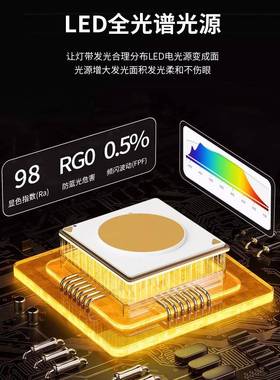 一灯254一剪灯带24V贴片全光0谱灯条自粘12V无用频闪家酒0柜350k5