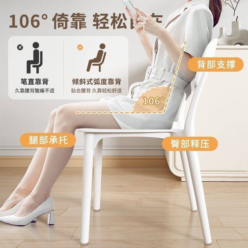 塑料椅子家用加厚餐厅靠背椅餐椅现代简约舒适凳子跨境包邮