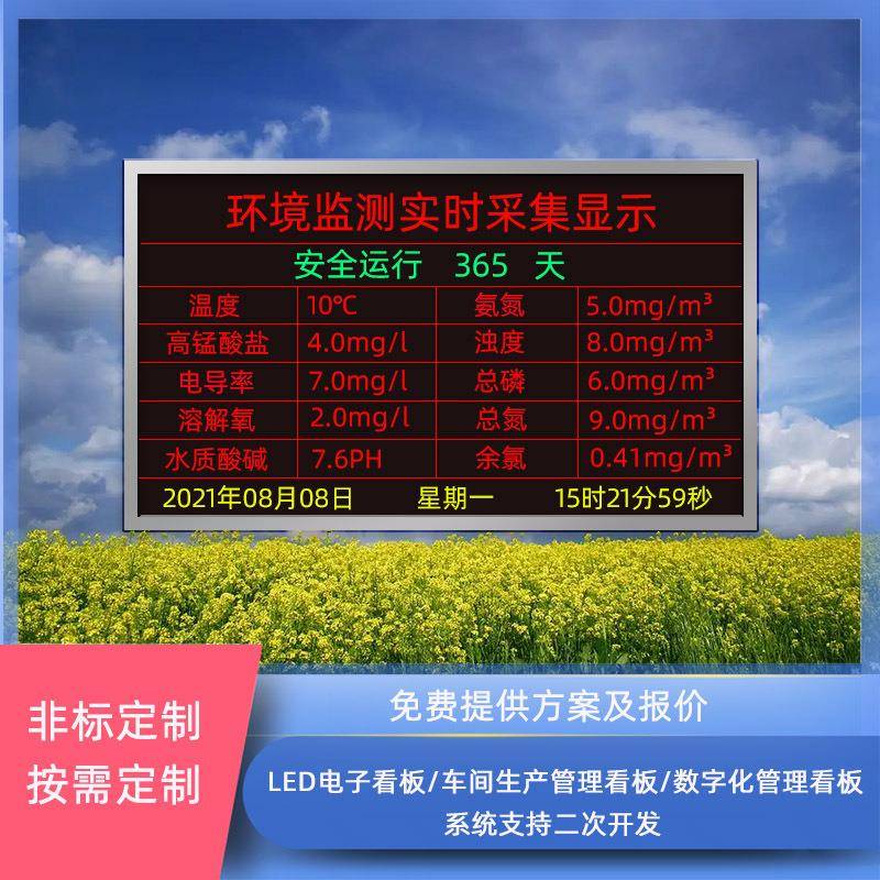 农业大温室环数棚据监测电子看土壤温湿度光境照P4.75板度检测显