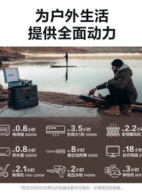 00p169ro户外源000VW功率大0容量220快充应急户外作业电露营