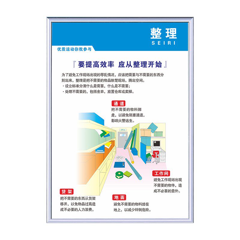 工厂车间安全生产标语5s6s7s8s9s10s标识牌企业整理整顿清洁清扫