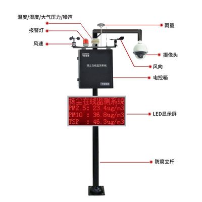 无线气象站工地扬尘监测系统噪声音粉尘在线环境水文雨量监测站