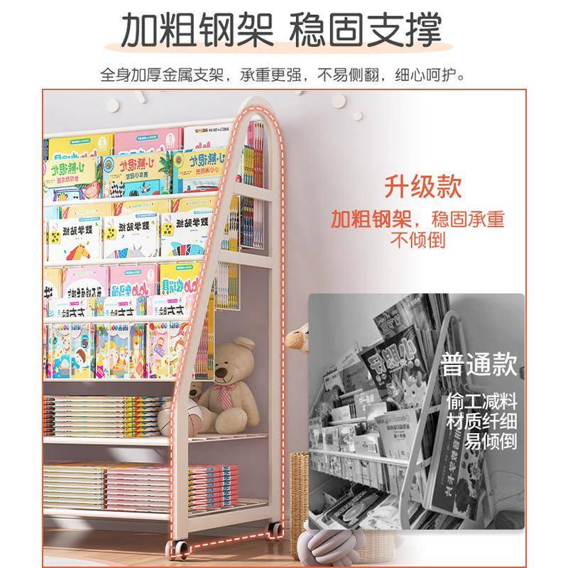 儿童书架家用绘本架一体阅物区移动玩具收纳架置架落地读易简书柜