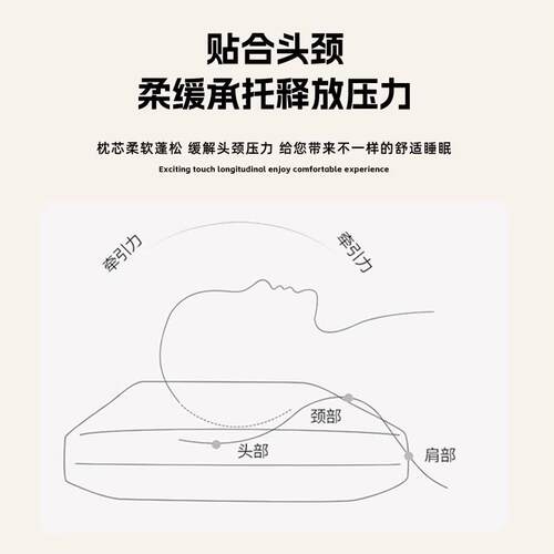 枕新令向往的款深睡人眠往往从一个好枕芯开始贴木果合荞麦护颈芯