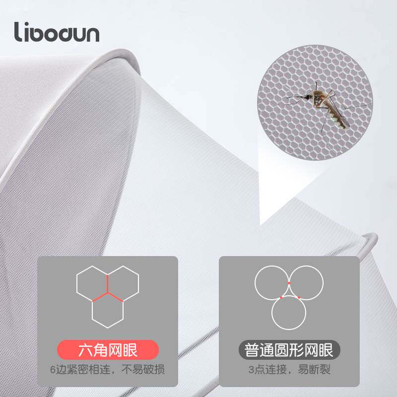 婴儿蚊帐宝宝小床便携式可折叠蚊帐全罩旅行户外通用免安装