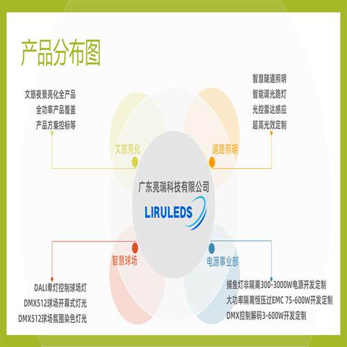 4E0光0W户外筑工地塔吊灯鳍片散热高光效LDECO-TDC建投射泛灯