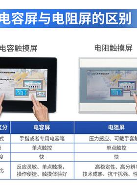 AMSA0MOTIOXN网4.3/7/1.2英寸带以太口触摸屏AMX-4.3人机AM工业HM