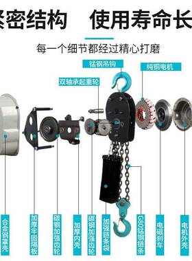 环链电动葫芦380V1吨2T3t5吨滬工爬架群吊起重电动倒链提升垒德株