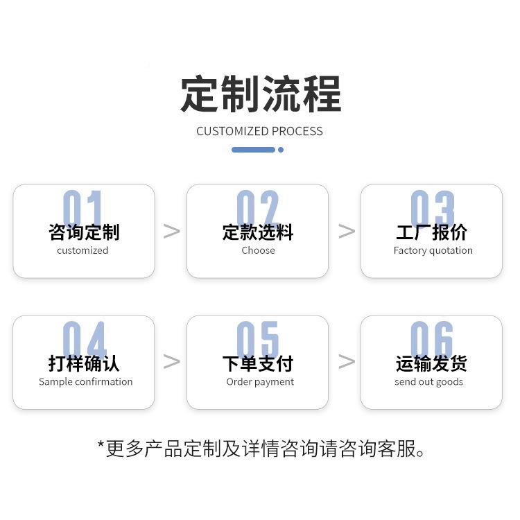 六面全包梦床笠夹棉防床罩拉20241208链席保思床垫保护罩儿童隔尿