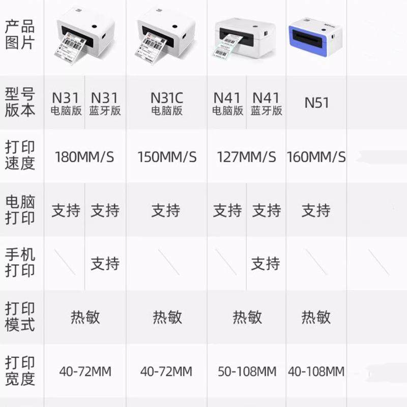 汉印N31N4贴1一联单快递单热敏打印机/条码不干胶标签机电子31/41