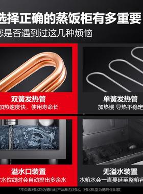 德玛仕DMASHI蒸饭柜商E用蒸饭机不锈蒸钢蒸柜蒸炉包子馒包574头车