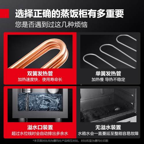 德玛仕DMASHI蒸饭柜商E用蒸饭机不锈蒸钢蒸柜蒸炉包子馒包574头车