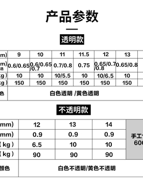 pp打包带捆扎带捆绑带塑料带条白色透明捆绑半自动手X用机用包装