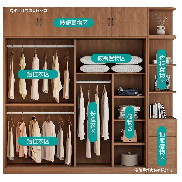 衣柜家用TQ-146卧室出租房用现代约组装木简经济型免安装实推拉门