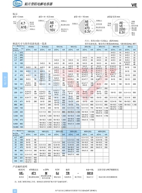 立隆贴片电解电容 35V220UF 10*10 VE221M1VTR-1010 500只/盘