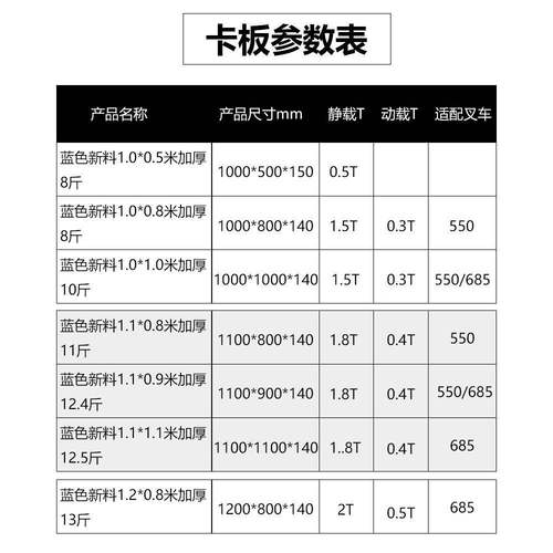 塑料托盘九脚网格叉车板仓库防潮地台板物栈托ZAB流胶板塑卡板