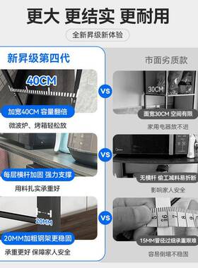 层厨KTL房物架能落地多简易货架储物架子家用橱柜多功微波炉置收