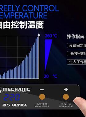 维修通用无品牌/植用锡预热平台分层植锡合除胶通iX5U贴ITRA加热